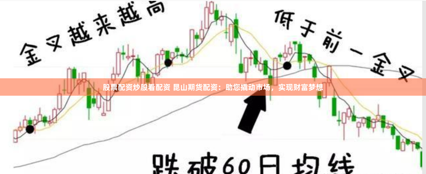 股票配资炒股看配资 昆山期货配资：助您撬动市场，实现财富梦想