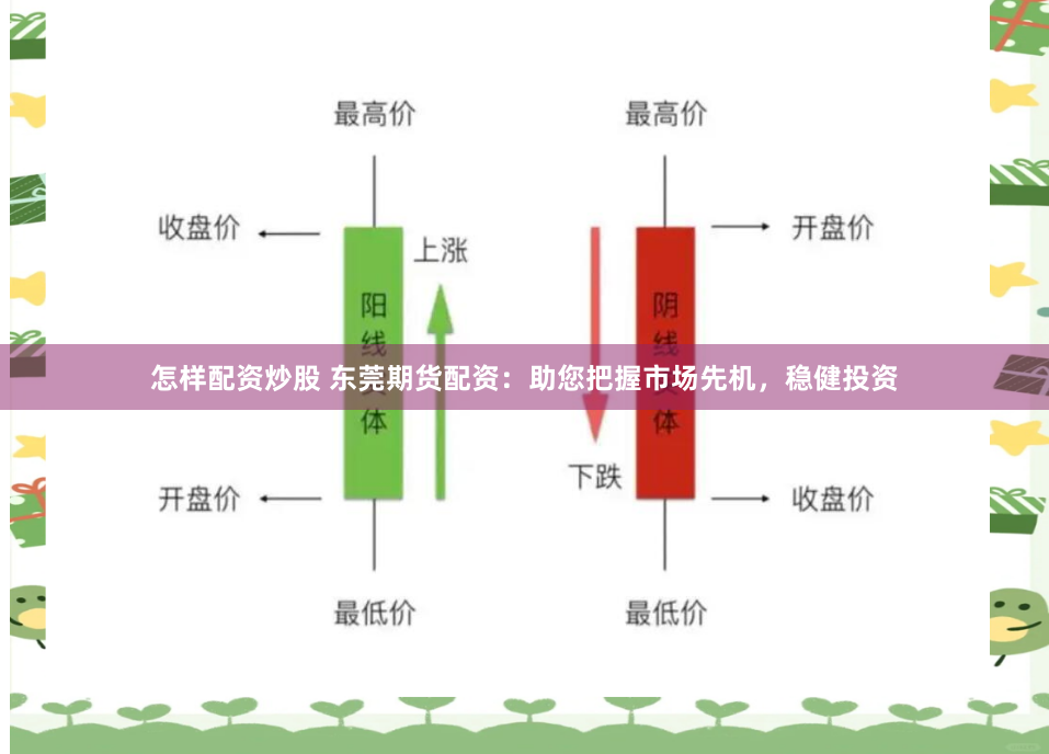 怎样配资炒股 东莞期货配资：助您把握市场先机，稳健投资