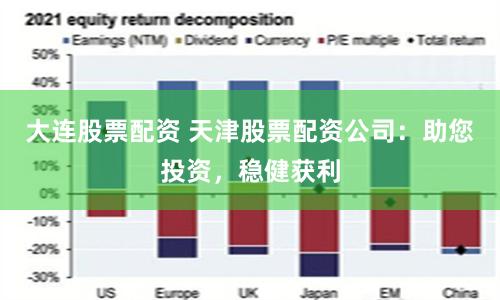 大连股票配资 天津股票配资公司:助您投资,稳健获利