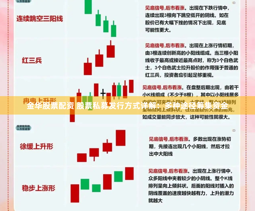金华股票配资 股票私募发行方式详解:多种途径筹集资金