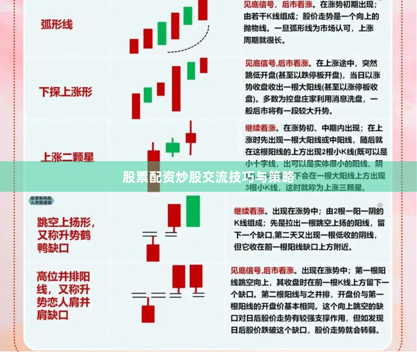 股票配资炒股交流技巧与策略