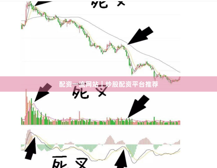 配资一流网站｜炒股配资平台推荐